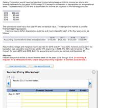 Cost Basis Dividend Reinvestment Spreadsheet Spreadsheet Template Dividend Spreadsheet