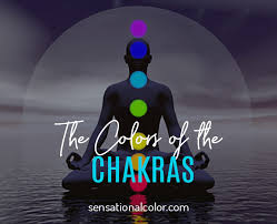 Rafine tasarıma sahip bambu odaklı koleksiyonlar ruhunuza ve enerjinize iyi gelecek. Chakra Colors Energy Centers Spectrum Sensational Color