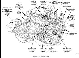 We have 7 dodge grand caravan manuals available for free pdf download: 2002 Dodge Caravan Engine Diagram Wiring Diagram Direct Long Course Long Course Siciliabeb It