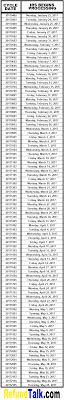 2017 tax transcript cycle code chart refundtalk com