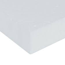 Palline polistirolo leroy merlin su oggettivolanti. Pannello Isolante Fortlan Dibipop 136 0 5 X 1 M Sp 20 Mm Prezzo Online Leroy Merlin