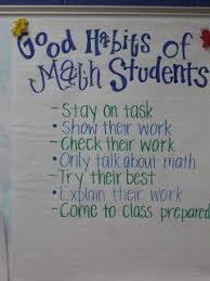 Charts For Math Good Habits Of Math Students What Is