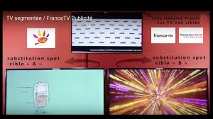 Cette démarche d'innovation tv construite dans un premier temps, en juillet, avec orange et bouygues. France Tv Publicite Et Tdf Experimentent La Television Segmentee Telecable Sat Hebdo