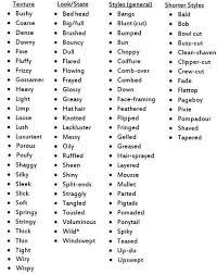 Hairstyle Descriptions Writing Tips Book Writing Tips Writing Skills