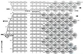 Semali Ajur Orgu Teknigi Modelleri 3 Favland Org Crochet Lace Pattern Crochet Clothes Crochet Blouse