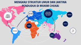 Salah satu faktor yang mempengaruhi jumlah penduduk dan laju pertumbuhan penduduk yang besar adalah fertilitas. Kk Geo By Asma Abas