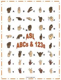 Klicke hier und lade das asl american sign language alphabet svg grafik herunter · window, mac, linux · zuletzt aktualisiert 2021 · gewerbliche lizenz . Learn Asl Alphabet Numbers With Colorful Notecards And Poster Tpt