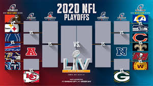 Coming off a dramatic pk shootout win in the quarterfinal, the u.s. Asi Se Jugaran Los Playoffs De La Nfl 2021 Agp Deportes
