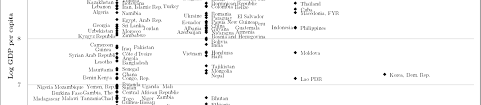Adapter la taille du texte : Https Mpra Ub Uni Muenchen De 105325 1 Mpra Paper 105325 Pdf