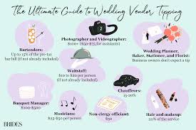 How much should you tip your hairdresser? The Complete List Of Which Wedding Vendors To Tip And How Much