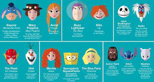 Pin By Yovaniel Omar On Dc Quotes Cartoon Characters Quotes Inspirational Quotes Inspirational Quotes For Kids