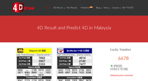 4d results live for magnum 4d, sports toto, damacai 1+3d, singapore pools, sabah 88, special cash sweep and sandakan turf club in malaysia and singapore.现场4d成绩,多多万字,万能4d,大马彩,新加坡4d. Access 4ddraw Com Malaysia Live 4d Result First Magnum 4d Toto 4d Sportstoto