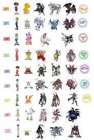 Cyber Sleuth Evolution Tree Terriermon Evolution Chart Cyber