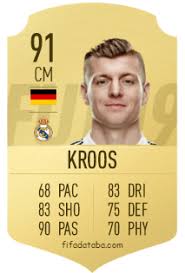 Squad building challenges » fut » toni kroos » top form. Toni Kroos Fifa 19 Rating Card Price