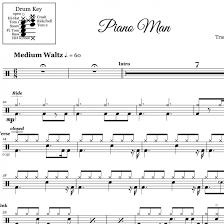 Chordify is your #1 platform for chords. Piano Man Billy Joel Drum Sheet Music Onlinedrummer Com