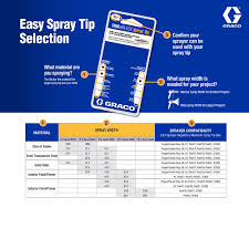 graco trueairless 311 0 011 spray tip