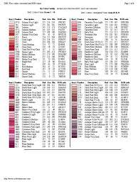 Dmcfloss Rgbvalues Dmc Floss Chart Dmc Embroidery Floss Dmc
