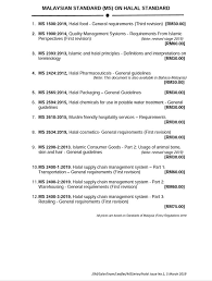 Searching for halal jakim login? Haenmar On Twitter Malaysian Standards Ms Series On Halal For Purchase And Information Please Contact 603 8319 1546 Sales Jsm Gov My Https T Co R9hfxmmh8d Haenmar Haenmarconsultancy Jakim Halal Yakinihalalmalaysia