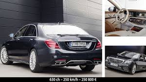 Berlines De Luxe 13 Modeles Comparatifs Annonces Automobile