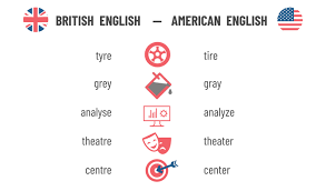 Allied with great britain both times. Differences Between British And American English Lexika