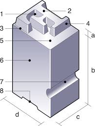Entdecke rezepte, einrichtungsideen, stilinterpretationen und andere ideen zum ausprobieren. Schriftgrad Wikipedia