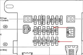 Replace 100 amp alternator fuse fusible link. 2003 Rav4 Fuse Box Cool Wiring Diagram Car Track A Car Track A Profumiamore It