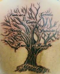 Image Result For Tree Of Life Family Tattoo Family Tree Tattoo Tree Tattoo Men Tree Tattoo Designs