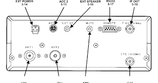 Image result for AOR ARD5000