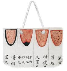Chinese Tongue Diagnosis Chart 1341 Weekender Tote Bag