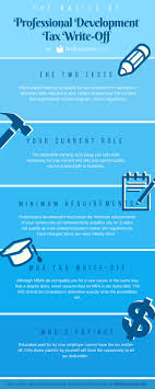 Check spelling or type a new query. The Professional Development Tax Deduction What You Need To Know