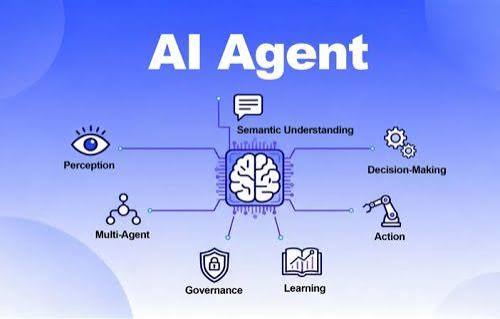 Abstract visualization of an AI agent coordinating connected digital tools and data