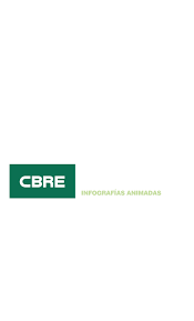 Cbre Animated Infographics Animatedinfographic Cbre Animated Infographics By Mauco Sosa Via Behance