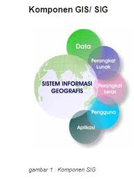 We did not find results for: Tipe Dan Karakteristik Data Raster Tugas Mata Kuliah Sig Agus Nurul Komarudin