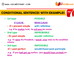 We did not find results for: Conditional Sentences With Examples Conditional Sentence Basic English Sentences Sentences