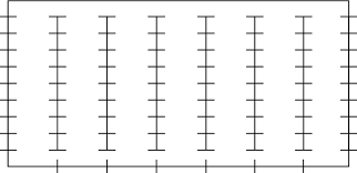 Lifespan Rating Chart Used To Assess The Amount Of Perceived