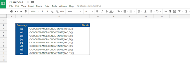 By admin 3 comments 25 jun 2018. How To Know In Real Time With Google Sheets The Value Of A Bitcoin Compared With Fiat Currencies Azsheets Com
