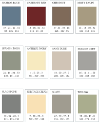 Everlast composite siding comes in a lot of different colors that include their flagstone grey, heritage cream, willow, slate, sand dune, cabernet red, spanish moss, canvas, antique ivory, chestnut, polar white, misty taupe, seaside gray, harbor blue. Everlast Advanced Composite Siding Midwest Construction Tips