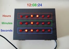 Image result for binary clock