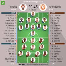 How's this lineup for portugal for uefa euro 2020/2021? Portugal V Netherlands As It Happened