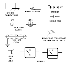 This symbol represents wires that cross in a schematic for drawing convenience, but do not actually connect in a circuit. 2