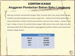 Maybe you would like to learn more about one of these? Akuntansi Manajemen Perencanaan Dan Pengendalian Kelompok I Ppt Download