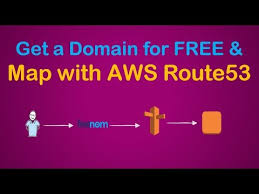 Get A Free Domain And Map With Route53 Rename Public Ip Address With Domain Name Youtube