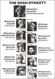 The following is a family tree of malay monarchs of brunei. The Shah Dynasty Nepal Art Nepal Travel Nepal