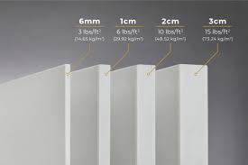 時を かける 少女 アニメ 動画 anitube. Cambria Introduces Extra Thin 6mm Quartz Slabs Builder Magazine