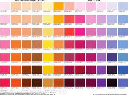 Photoshop Shortcut Archives Iapdesign Com Photoshop Tutorials Phillippines Pantone Colour Palettes Pantone Pantone Color