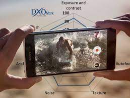 Under the codename sirius, xperia z2 serves as the successor to the sony xperia z1. Dxomark Mobile Report Sony Xperia Z2 Takes Top Spot Digital Photography Review