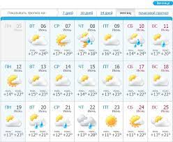 Погода одесса июнь информация о температуре, солнечных часах, температуре.вы планируете отпуск с хорошей погодой в одесса в июнь 2022? Kakim Budet Leto 2017 V Ukraine Rbk Ukraina