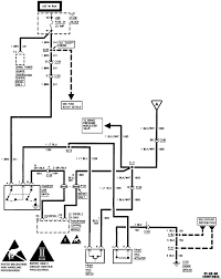 Gmc workshop manuals, gmc owners manuals, gmc wiring diagrams, gmc sales brochures and general miscellaneous gmc downloads. 97 Chevy Truck Wiring Diagram Wiring Diagram Networks