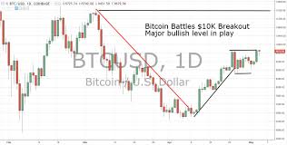 Current us dollar price is taken from on january 5, 2021, at 1:15 am. Bitcoin Kurz Und Gut Kursanalyse Knackt Bitcoin Noch Die Us Dollar