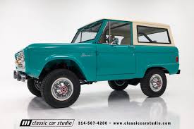 Image result for Turquoise 1977 Renault